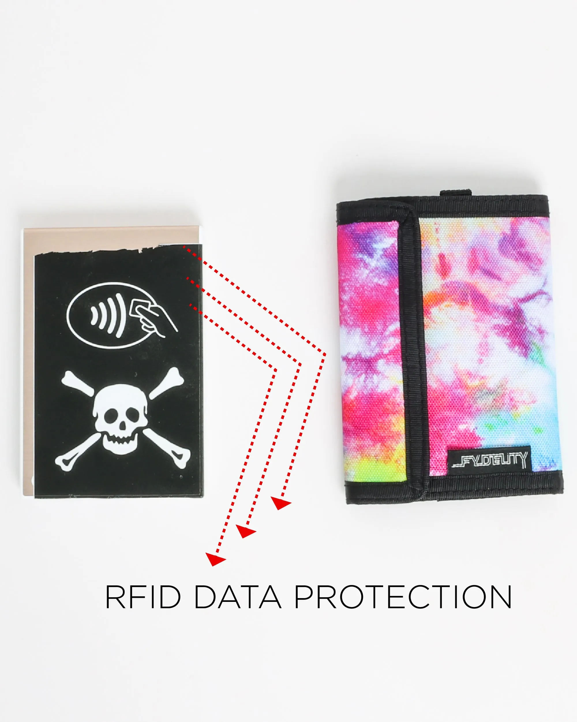 80's Wallet | Bi-Fold RFID |Tie-Dye Splash