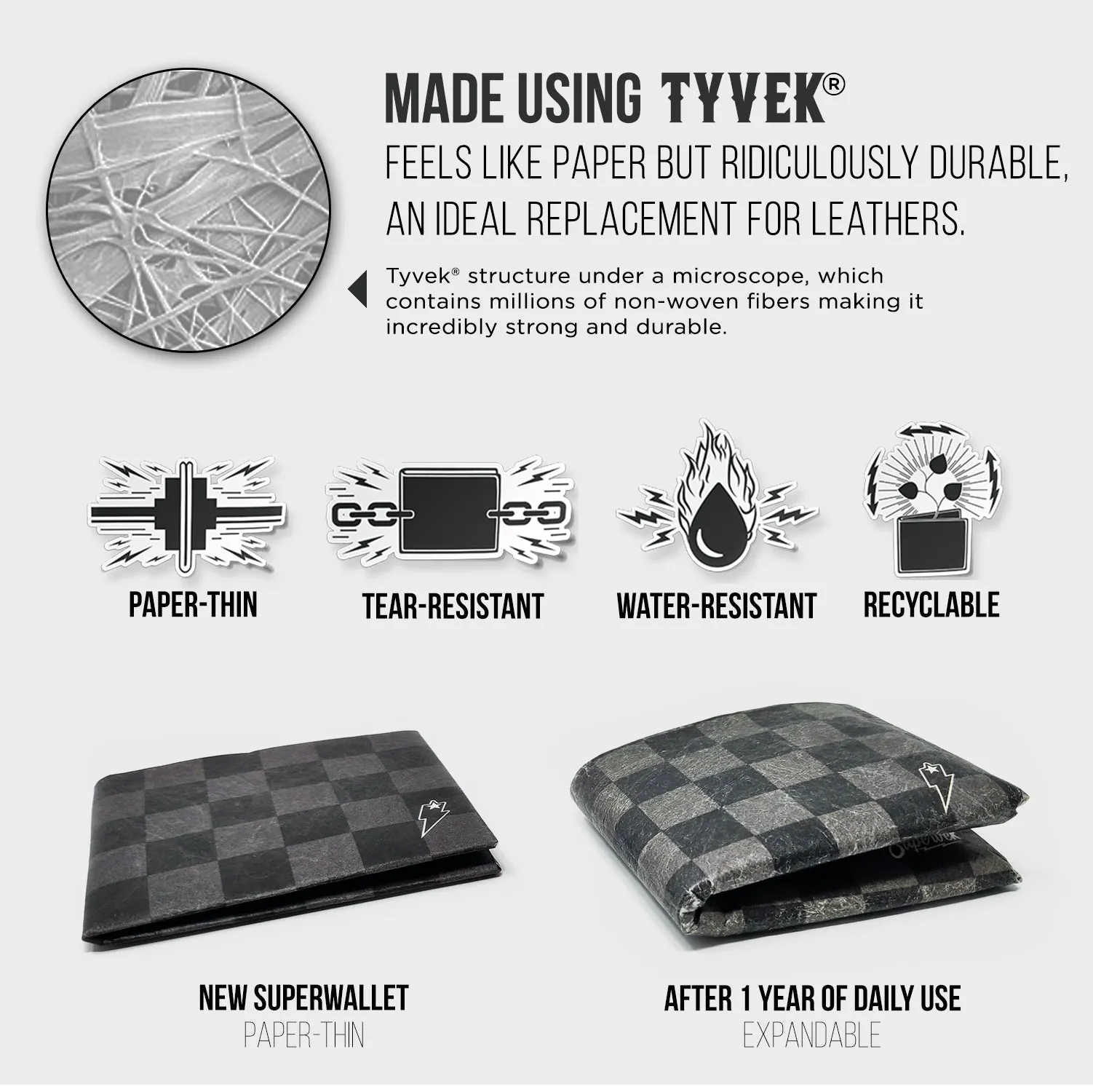 Air Mail Travel Wallets