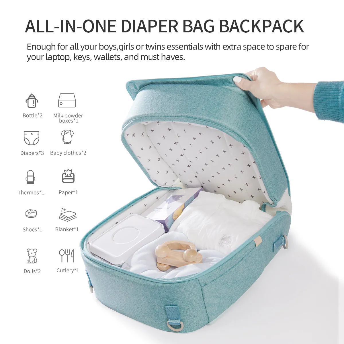 Best Diaper Bag: Portable Diaper Bag Backpack