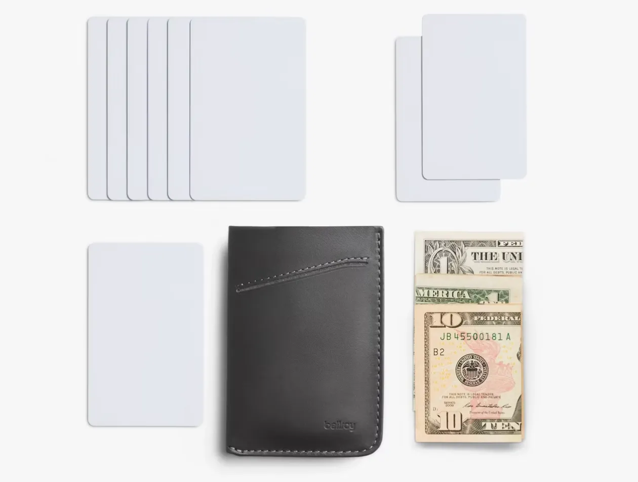 Card sleeve wallet / second edition