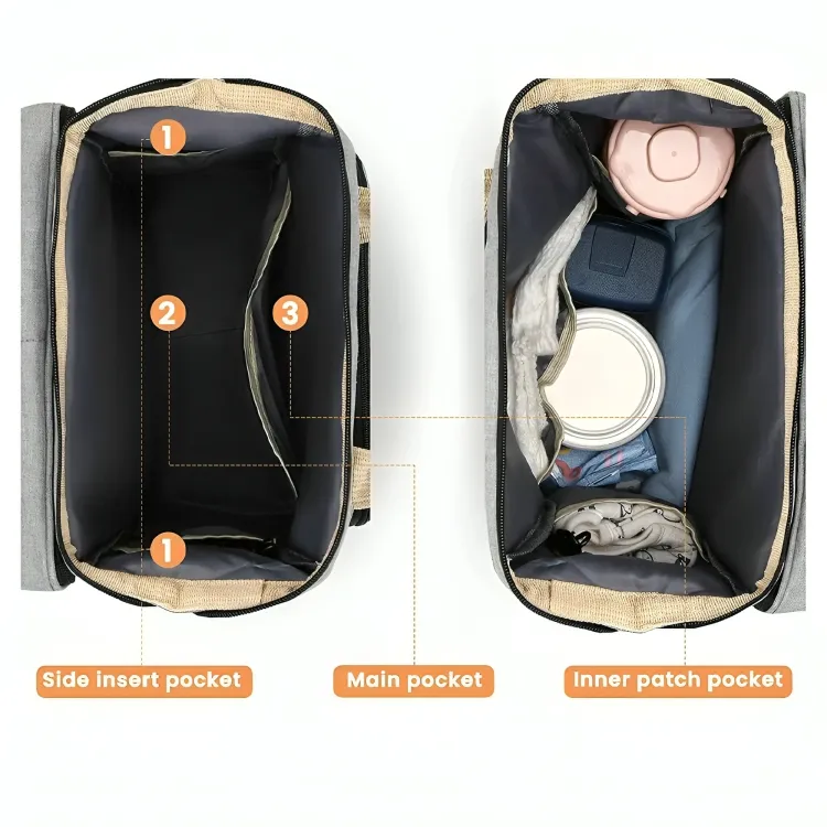 Mommy Diaper Bag Backpack